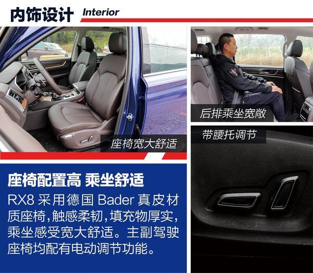 SUV，自主品牌SUV,荣威RX8，哈弗H9，长安CS95,大通D90