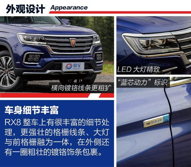 SUV，自主品牌SUV,荣威RX8，哈弗H9，长安CS95,大通D90