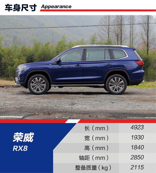 SUV，自主品牌SUV,荣威RX8，哈弗H9，长安CS95,大通D90