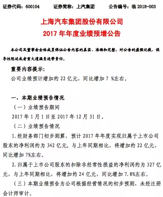 車企業(yè)績,車企財(cái)報(bào)，車企凈利