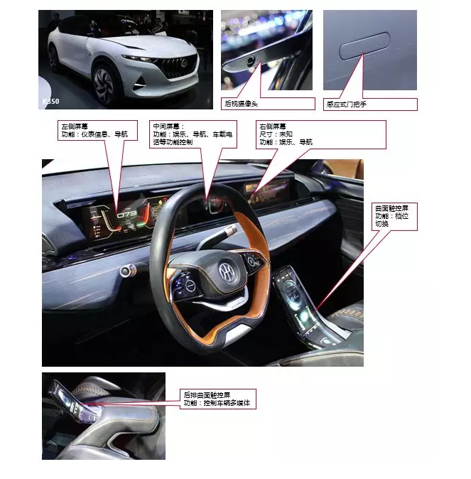 新造车企业的车联网和Infotainment功能亮点全解析