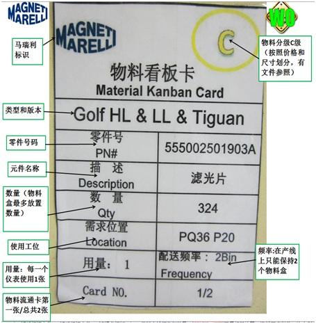 汽车零部件