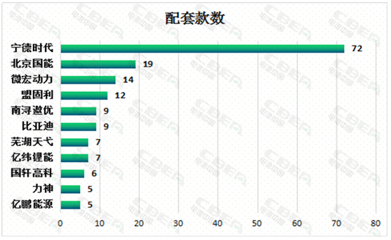 新车,比亚迪,新能源汽车电池 新车,比亚迪,新能源汽车电池