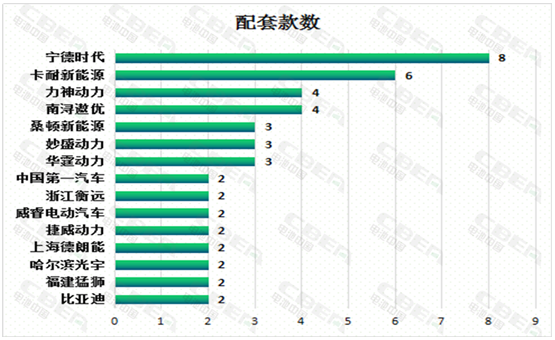 新车,比亚迪,新能源汽车电池 新车,比亚迪,新能源汽车电池