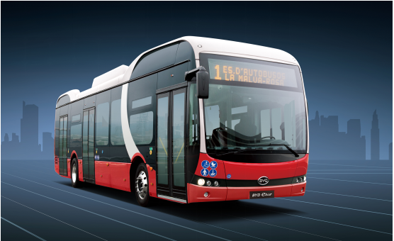 比亚迪，比亚迪