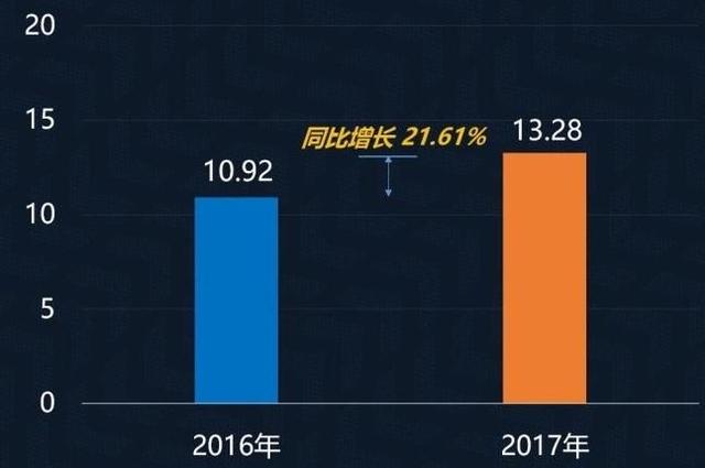 曾是“佛系”品牌,如今激进到让人难以接受,真的能威胁BBA吗?