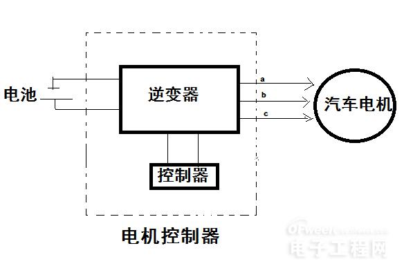 电动机控制器电路图