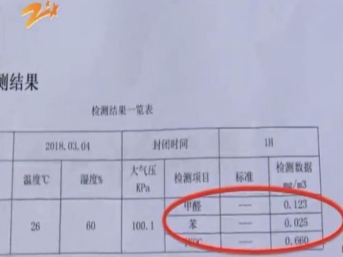 奔驰毒气门 奔驰毒气门