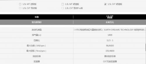 销量,广汽本田,广汽本田机油门 销量,广汽本田,广汽本田机油门