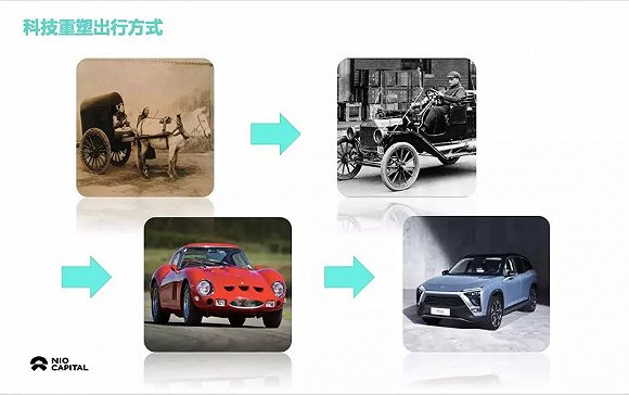 智能電動汽車會比預(yù)想中來得更快