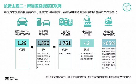 智能電動汽車會比預(yù)想中來得更快