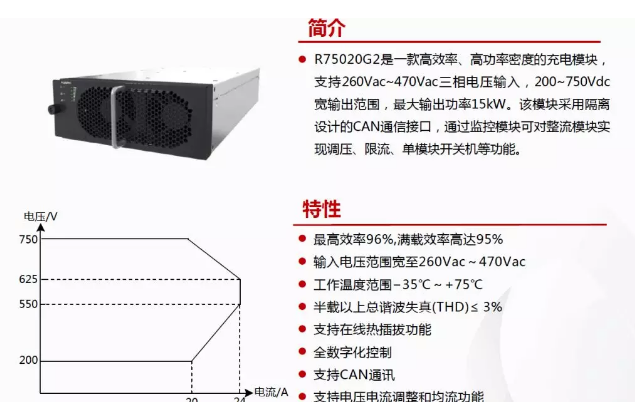 电动汽车,华为造车,华为进军电动汽车供应链 电动汽车,华为造车,华为进军电动汽车供应链