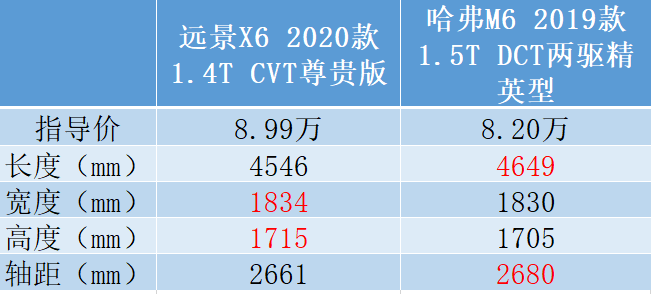 1591104894104675.png image.png