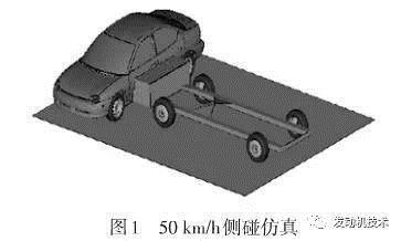 轻量化，电动汽车，汽车零部件