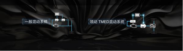 补贴后售价15.78万起,领动插电混动为幸福生活加码