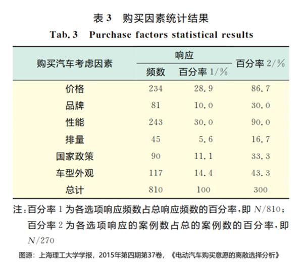 330Wh/kg技术获权威认可 助力孚能科技全球市场开拓 330Wh/kg技术获权威认可 助力孚能科技全球市场开拓