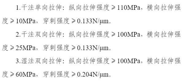 磷酸铁锂又临挑战?单体能量密度低于180Wh/kg扩产或将受限!