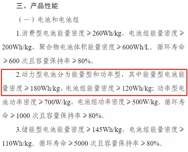磷酸铁锂又临挑战?单体能量密度低于180Wh/kg扩产或将受限!