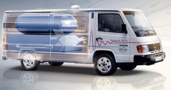 从拓荒者到退出市场竞争，回顾奔驰30年燃料电池汽车研发历程