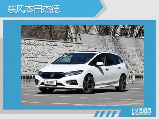 2017汽车销量,2017SUV销量