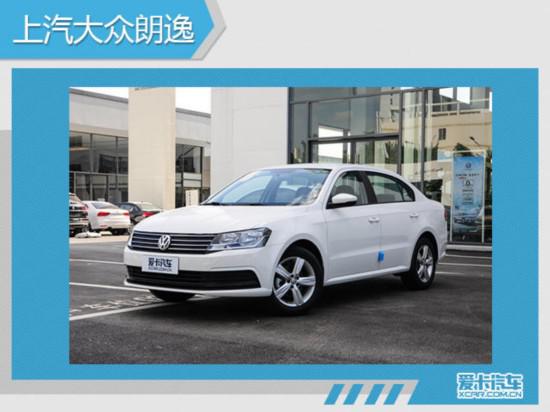 2017汽车销量,2017SUV销量
