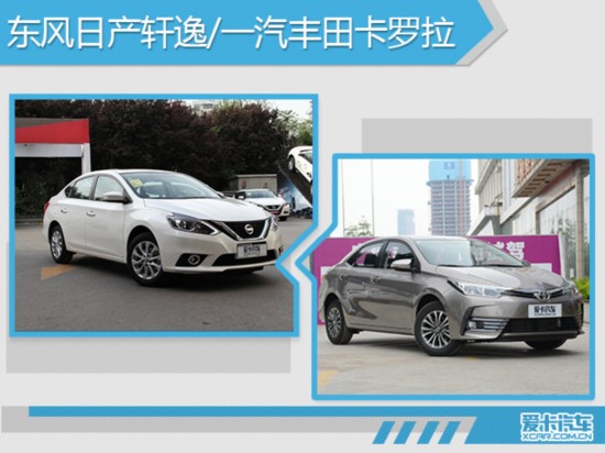 2017汽车销量,2017SUV销量