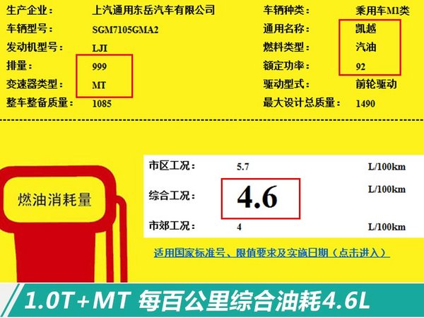 新车，新车,别克凯越，汽车油耗