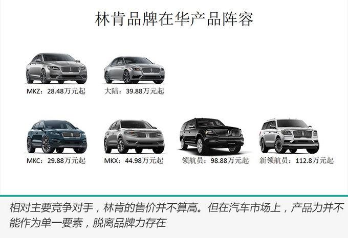 林肯车,林肯中国，林肯销量