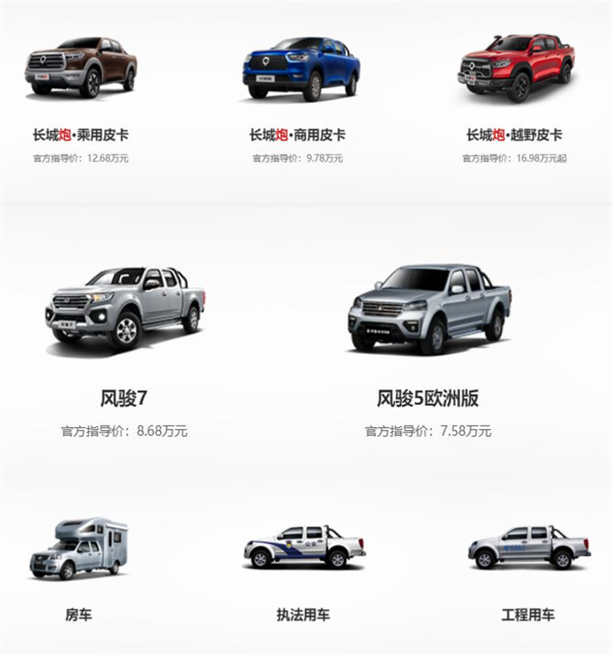 汽车界的《八佰》,持续蝉联皮卡销量冠军的长城皮卡如何炼成?