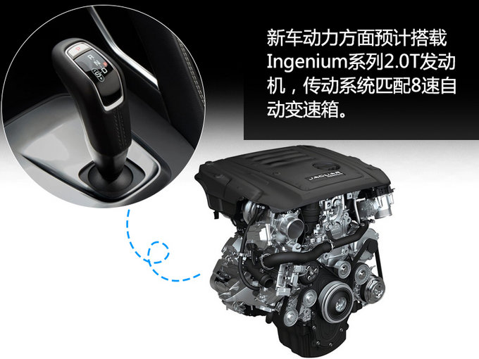 SUV，奔驰GLA，奥迪Q3，新车,捷豹路虎