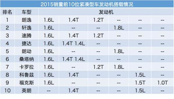 204新奥马新免费资料