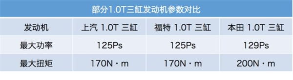 204新奥马新免费资料