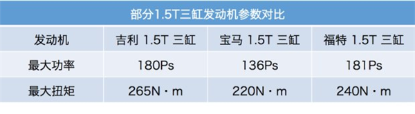 204新奥马新免费资料