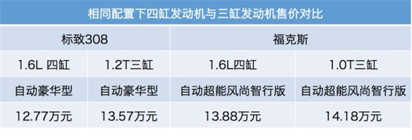 204新奥马新免费资料