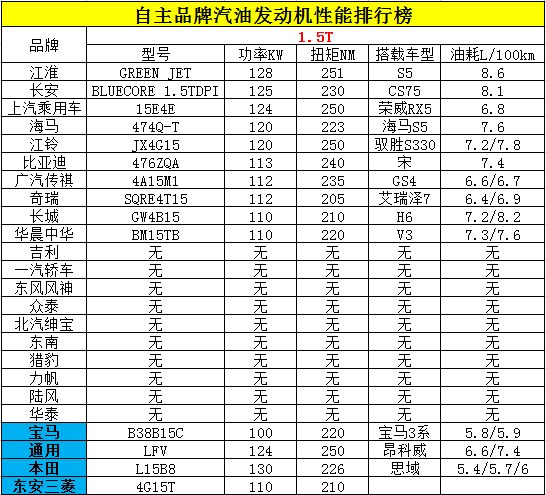 點擊瀏覽下一頁