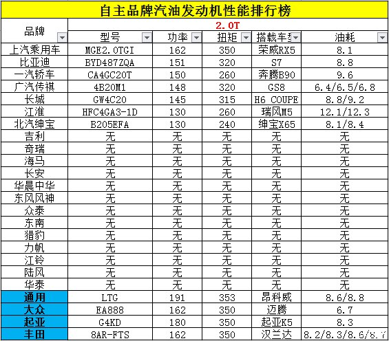 點擊瀏覽下一頁