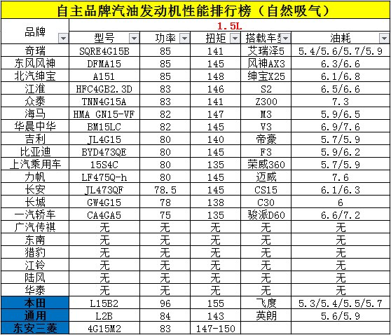 點擊瀏覽下一頁