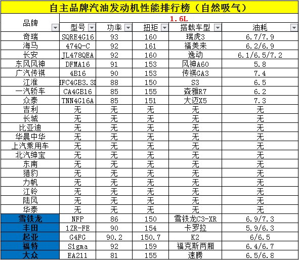 點擊瀏覽下一頁