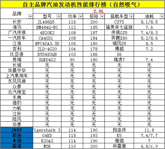 點擊瀏覽下一頁