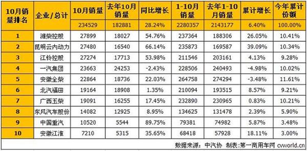 點(diǎn)擊瀏覽下一頁(yè)