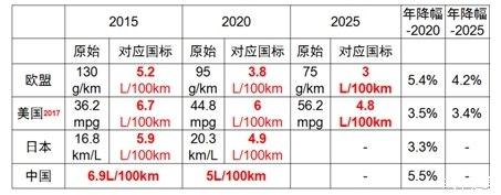 204新奥马新免费资料