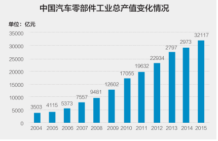 204新奥马新免费资料