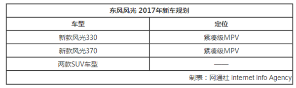 點(diǎn)擊瀏覽下一頁