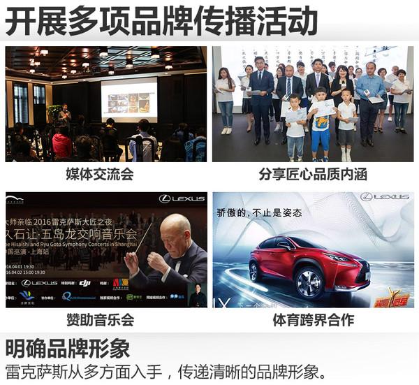 雷克萨斯，汽车销量