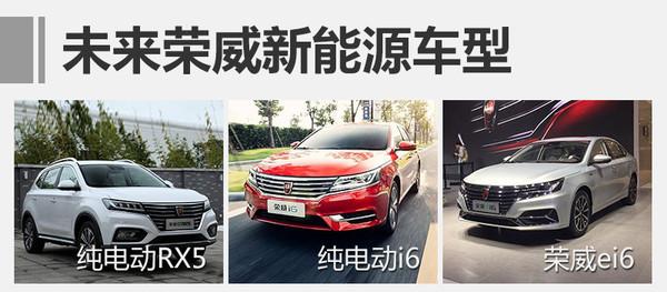 新能源车,广州车展,上汽荣威,荣威e550,e50 新能源车,广州车展,上汽荣威,荣威e550,e50