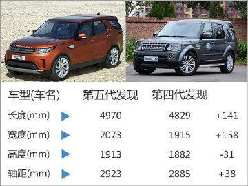 路虎，广州车展，新车