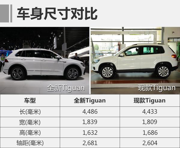 大众，全新一代Tiguan