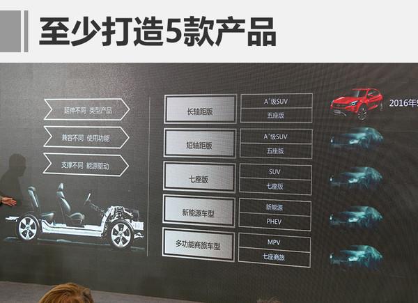 奇瑞 ，瑞虎7，瑞虎5