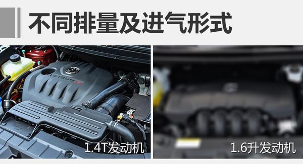 SUV，东风风神，AX5