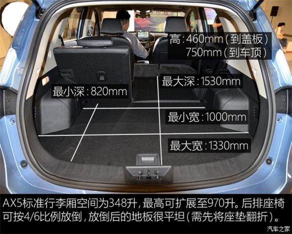 东风风神，AX5，紧凑型SUV，东风乘用车